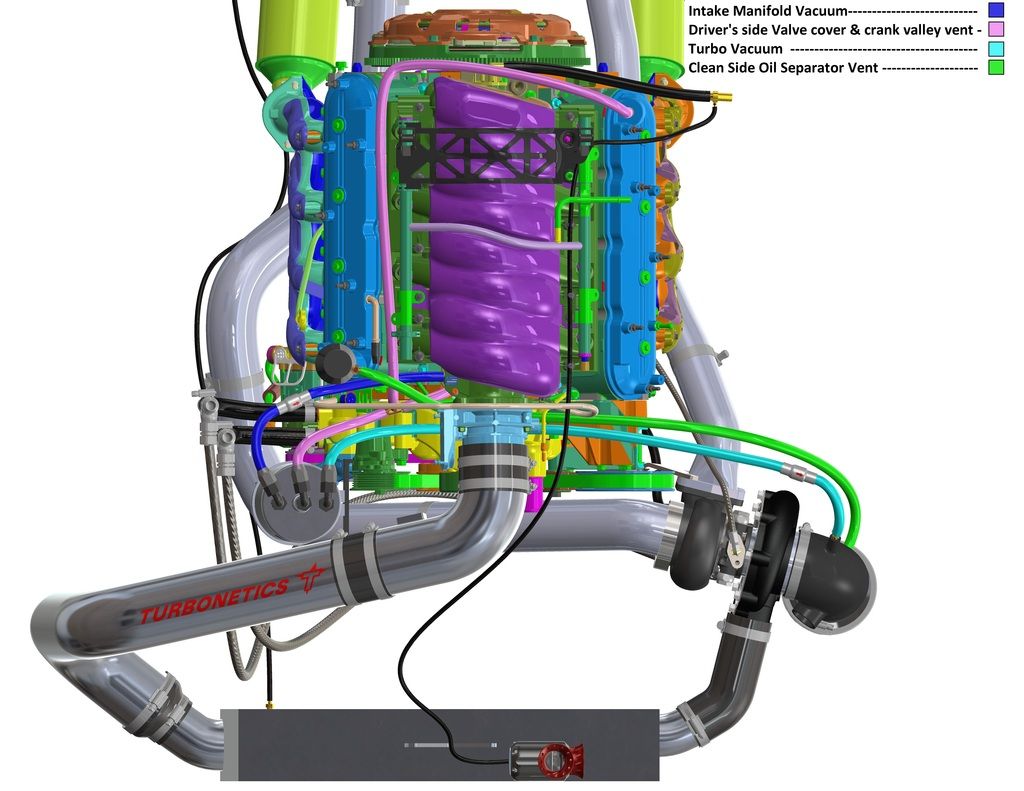 Catch as Catch Can Oil Separators 101 The Turbo Forums